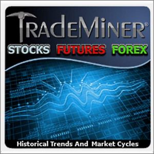 Trade Miner Stocks Futures and Forex