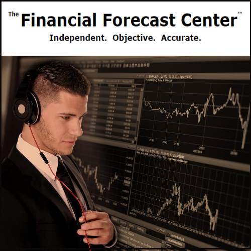 The Financial Forecast Center