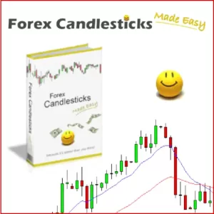 Forex Candlesticks Made Easy